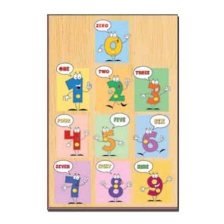 Numbers (PH 7119)